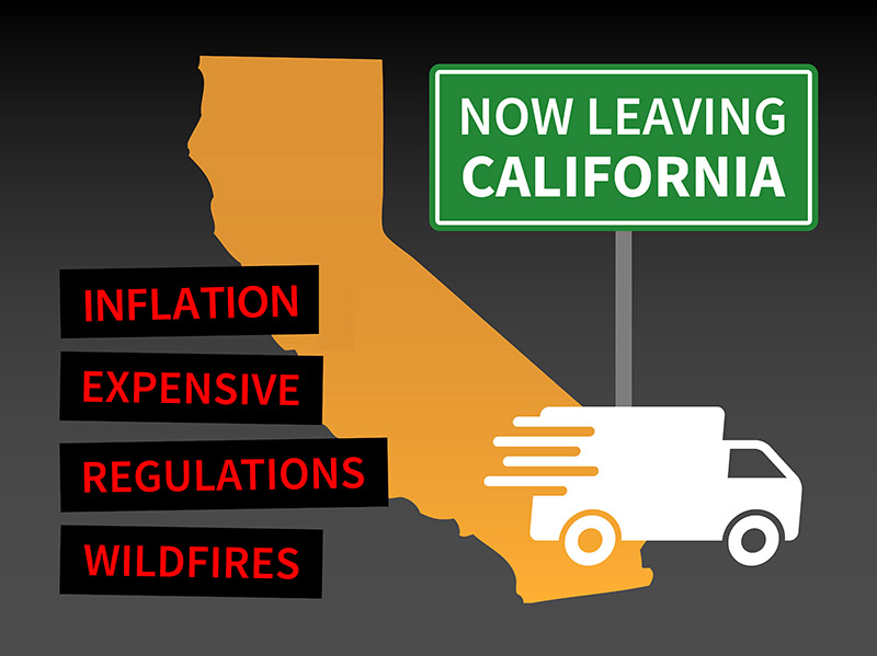 Now Leaving California sign with some of the state's major detriments listed
